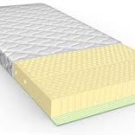 Töltőanyagok a matracok matrac alkatrészek, tulajdonságai és funkciói
