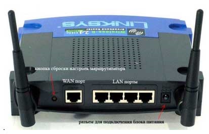 Beállítása a router Linksys WRT54GL