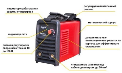 Állítsa hegesztő inverter használati