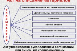 Normák törlését építőanyagok fogyasztás