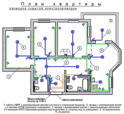 Hírek, technikai információk az elektromos vezetékek és a (hír) Hírek, technikai információk az elektromos vezetékek és