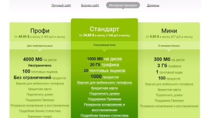 Áttekintés Webnode honlap készítő () (Webnode) Áttekintés Webnode () honlap készítő