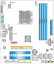 Áttekintés alaplap BIOSTAR gf8200 m2 - a hivatalos honlapján a modul dizhital zónák