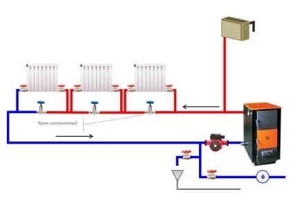 Egycsöves rendszer egy családi ház fűtési kör saját kezűleg, fotók, videók, lépésről lépésre