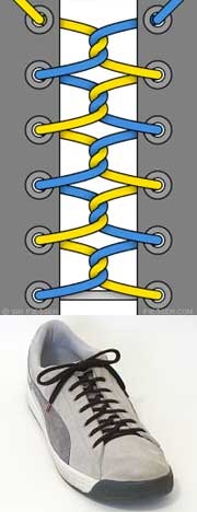 Az eredeti módszerek fűzés cipő (páratlan számú lyukak) Eredeti módszerek fűzés cipő