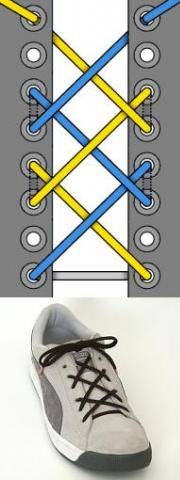 Eredeti módszerek fűzés cipő (csipke) Eredeti módszerek fűzés cipő