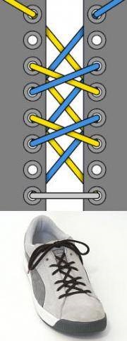 Eredeti módszerek fűzés cipő (az egyik végén a húr) Eredeti módszerek fűzés cipő