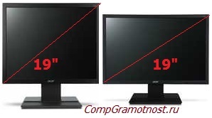 A főbb jellemzői a monitor és hogy mit jelentenek (jellemzők) A főbb jellemzői a monitor és mit jelent