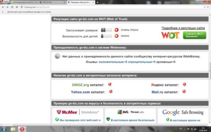 Company Vélemények gnetwork (nyereség) Company Vélemények gnetwork