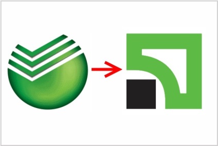 PrivatBank kártya más banki díjak transzferek (Privatbank) PrivatBank kártya más banki díjak átutalások