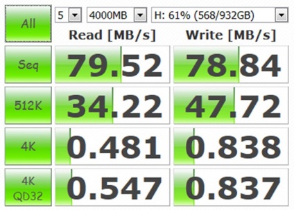 Perifériák - Áttekintés hdd wd 1TB My Book® lényeges ™ 3 (AMD) Perifériák - Áttekintés hdd wd 1TB My Book® alapvető ™ 3