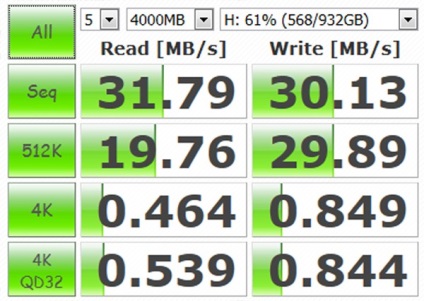Perifériák - Áttekintés hdd wd 1TB My Book® lényeges ™ 3 (hp) Perifériák - Áttekintés hdd wd 1TB My Book® alapvető ™ 3