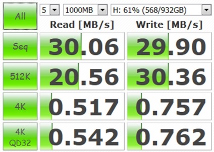 Perifériák - Áttekintés hdd wd 1TB My Book® lényeges ™ 3 (Philips) Perifériák - Áttekintés hdd wd 1TB My Book® alapvető ™ 3