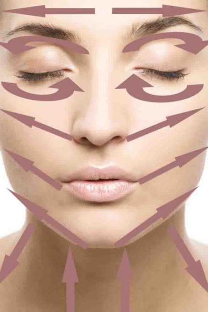 Műanyag arc visszacsatolási hatások, berendezések és eljárás leírása