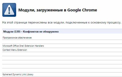 Miért nem nyitja meg a Google Chrome-ok és megoldás a problémára
