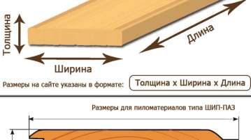 Padlózat mérete szabvány, vastagság, hosszúság (megtalálható ebben a cikkben) Padlók szabványos méretek, vastagság, hosszúság