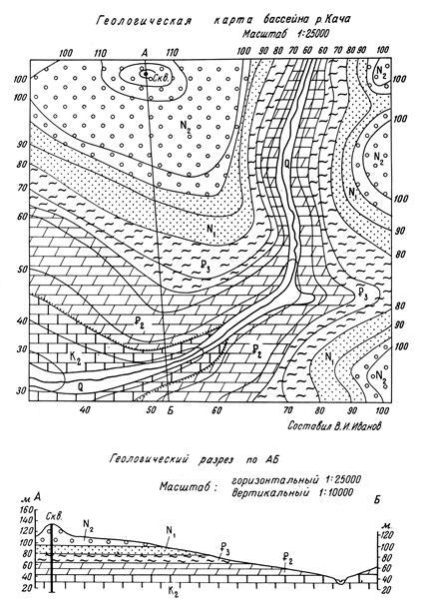 Szabályai építése geológiai szakasz (tovább) Szabályai építése geológiai rész