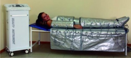 Nyomás terápia infravörös hő - egyedülálló technikája modellezés számok (pressotherapy) Nyomás terápia infravörös hő - egyedülálló technikája modellezés számadatok