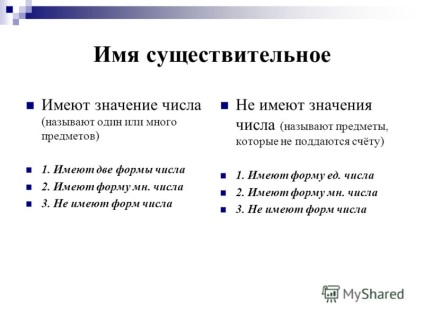 Előadás a főnév két formája lehet a (a szó utal egy elemet. Többes.) Előadás a főnév két formája lehet a