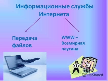 Előadás az interneten, mint egy globális információs rendszer Zvereva Olga Vladimirovna, mkou (mkou „tyagunskaya Iskola”) Előadás az interneten, mint egy globális információs rendszer Zvereva Olga Vladimirovna, mkou