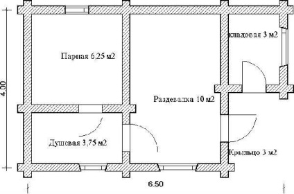 fürdők projektek naplók és fotó elrendezés