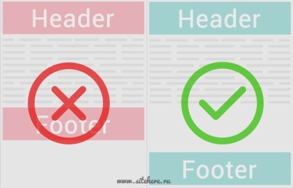 Egy egyszerű módja annak, hogy a sajtó blokk alján CSS (alsó) Egy egyszerű módja annak, hogy a sajtó blokk alján css