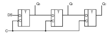 Regiszterek - elektronika - absztrakt (elvont) Regiszterek - elektronika - abstract