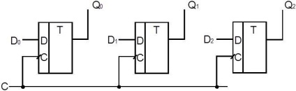 Regiszterek - elektronika - absztrakt (regiszterek) Regiszterek - elektronika - abstract