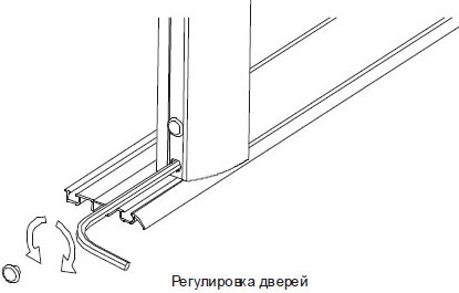 Beállítása szekrény ajtóinak (szekrény ajtóinak) Beállítása szekrény ajtaját,