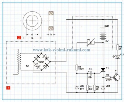 Charge javítás csavarhúzó kezük (fotó diagram), a kéz -, hogyan lehet a legjobban