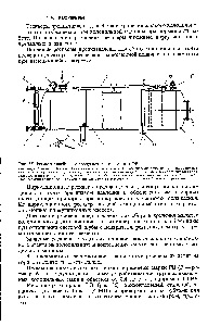 Vevők lineáris - útmutató vegyész 21