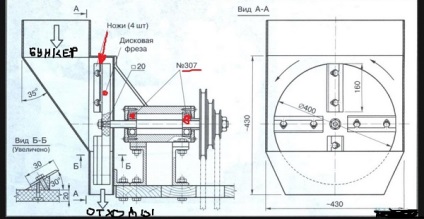 Kerti aprítógép kezük házi vetkoizmelchitelya rajzok, video, hogyan lehet