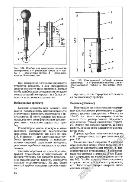 DIY (tudás), 1999-1903, 54. oldal