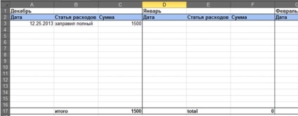 Családi költségvetés Excel táblázatban, a költségek és a bevételek, a letöltés ingyenes minta