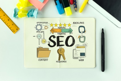 SEO (SEO) szövegírás - azaz, az írás SEO szövegek olvasható etxt (helyesírás) SEO (SEO) szövegírás - azaz, az írás SEO szövegek olvasható etxt