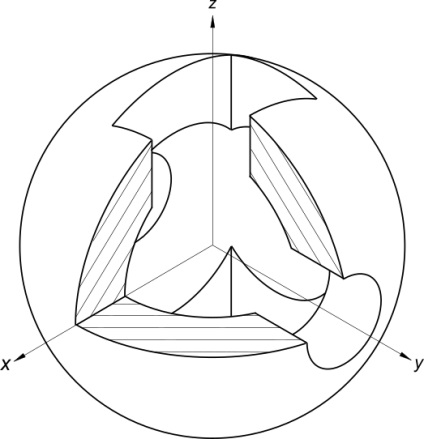 Labda kivágások, ábrázoló geometria (prizmatikus rovátkák három) Bowl kivágott, ábrázoló geometria