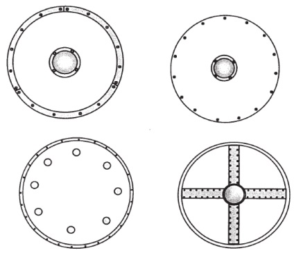 Shields középkor (század) Shields középkor