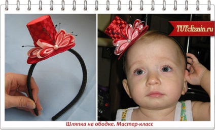 A kupakot a RIM (RIM) A kupakot a RIM