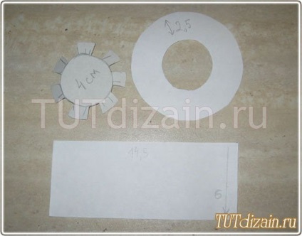 A kupakot a RIM (ma) A kupakot a RIM
