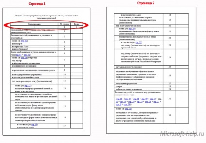 Készítsen egy átmenő vonal excel - segít Word és az Excel