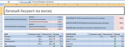 Táblázat költségek és bevételek a családi költségvetés excel (családi) Táblázat költségek és bevételek a családi költségvetés excel