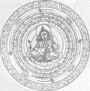 Tibeti védelem amulettek - sunghory, szimbólumok a buddhizmus, a könyvtár, a központ a tibeti orvoslás