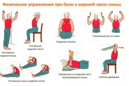 Gyakorlatok a gerinc sérv - komplex rehabilitáció (gyógytorna) erősítését vissza
