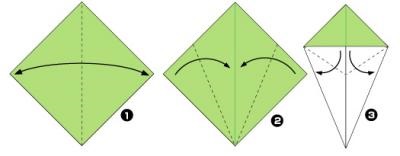 Lecke origami fadiagram a papír (papír) Lecke diagram origami fa papírból