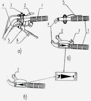 Tervezése és üzemeltetése motor kultivátor tisztelgett-5