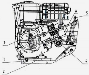 Tervezése és működtetése motoros kultivátor tisztelgést-5 (egység) Tervezése és üzemeltetése motor kultivátor tisztelgett-5