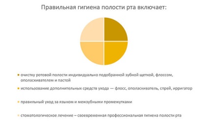 Fogápolás gyermekkorban cikk (kor) fogápolás gyermekkorban cikk