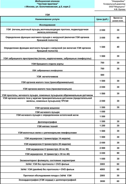 Ultrahang diagnosztika, magánpraxis (ultrahang a petefészkek) Ultrahang diagnosztika, magánrendelő