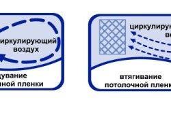 Szellőző mennyezeti adott művelet (plafon) Szellőzés a mennyezeti funkciók működnek