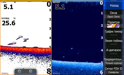 Halfajok azonosító segítségével rybopoiskovyh LOWRANCE technológiák - vásárolni Magyarországon hangjelző